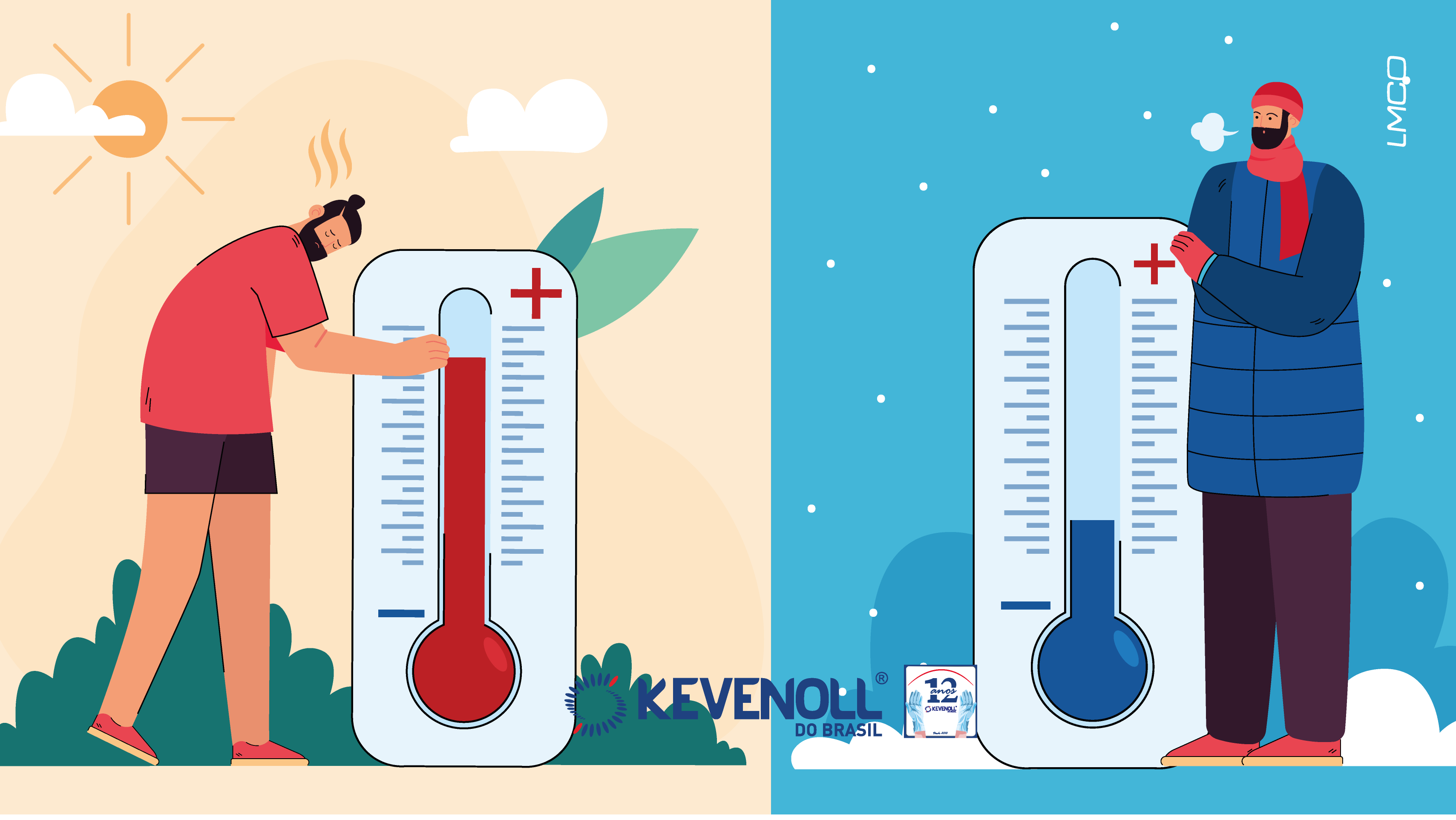 Temperature on sale